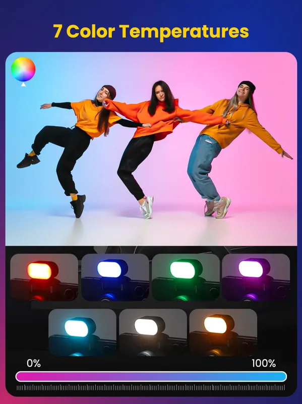AOCHUAN Mini RGB المغناطيسي مل - مراجعة Lighting Gallery وسعره