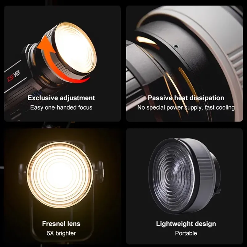 عدسة فريسنل قابلة للتعديل من 1 - مراجعة Lighting Gallery وسعره